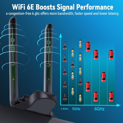 WiFi 6E Antenne Tri-Band 2,4 GHz 5 GHz 6 GHz Base magnétique WiFi Antennes RP-SMA Connecteur pour PC Routeur sans fil de bureau
