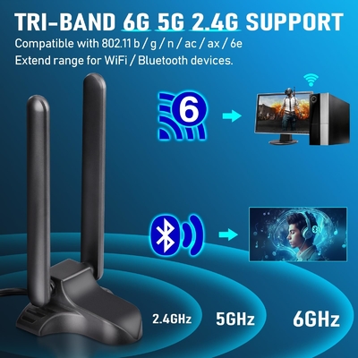 WiFi 6E Antenne Tri-Band 2,4 GHz 5 GHz 6 GHz Base magnétique WiFi Antennes RP-SMA Connecteur pour PC Routeur sans fil de bureau