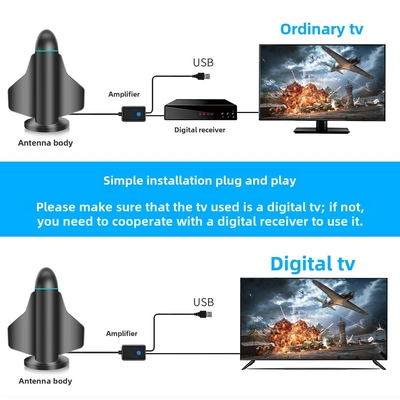 Nouvelle antenne TV numérique 4K HD à longue portée avec amplificateur de signal pour Smart TV et toutes les télévisions pour les chaînes locales intérieures et extérieures